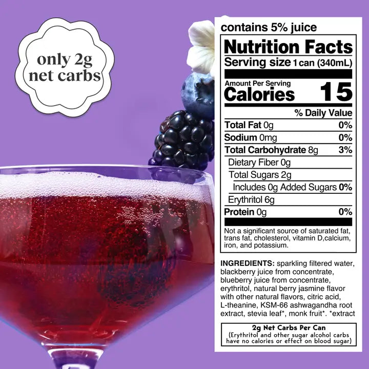 Sparkling Botanical Non Alcoholic Drink- Mother's Day Edition